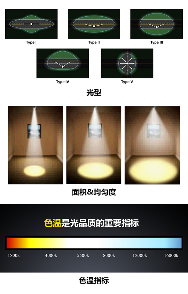 太陽能路燈，太陽能路燈廠家，太陽能路燈價格