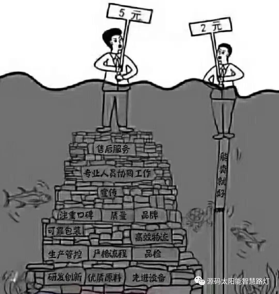 中國品牌日：企業應如何做品牌？